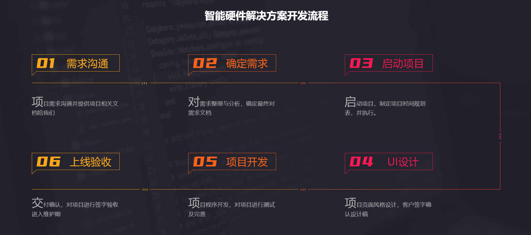 微(wēi)信截圖_20220612101931.png